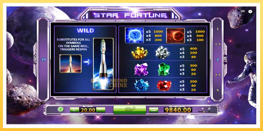 Star Fortune: ပိုက်ဆံအတွက်ကစား, ပုံ 6