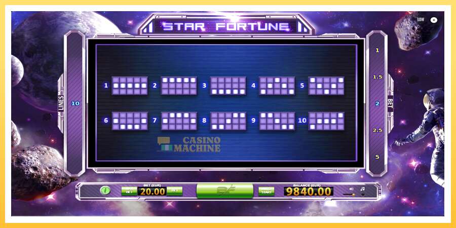 Star Fortune: ပိုက်ဆံအတွက်ကစား, ပုံ 7