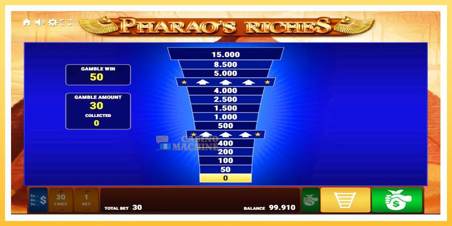 Pharaos Riches: ပိုက်ဆံအတွက်ကစား, ပုံ 3