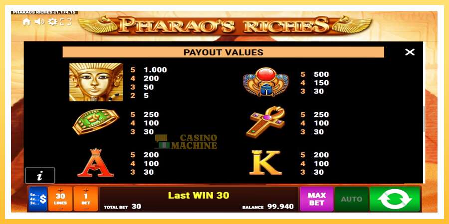 Pharaos Riches: ပိုက်ဆံအတွက်ကစား, ပုံ 7