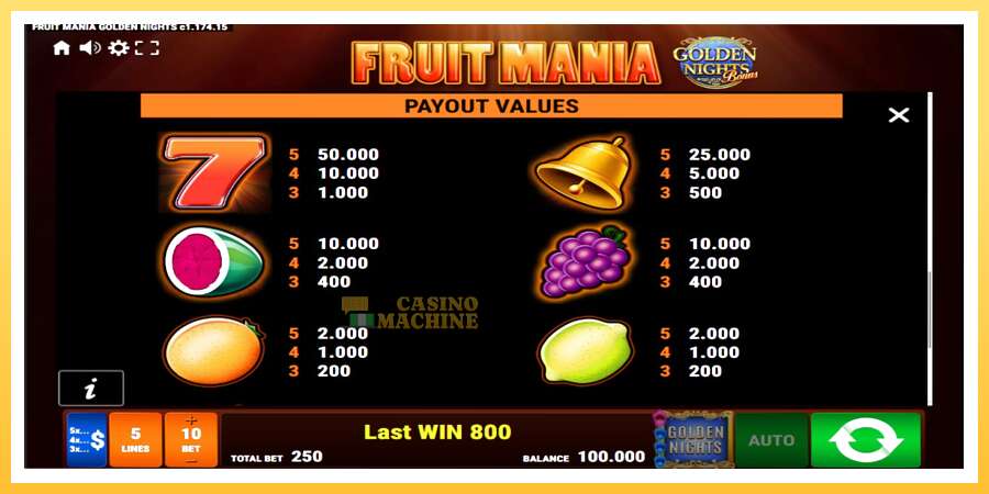 Fruit Mania Golden Nights: ပိုက်ဆံအတွက်ကစား, ပုံ 7