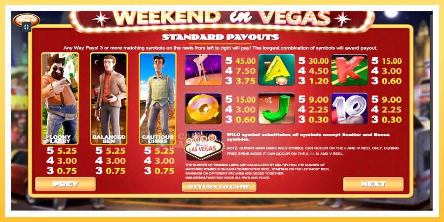 Weekend In Vegas: ပိုက်ဆံအတွက်ကစား, ပုံ 6