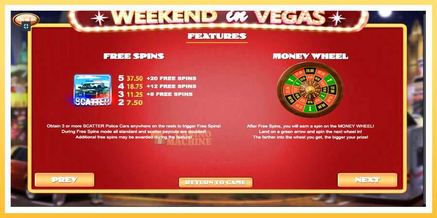 Weekend In Vegas: ပိုက်ဆံအတွက်ကစား, ပုံ 7