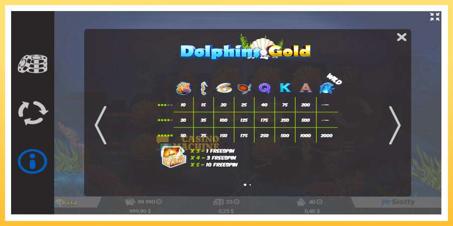 Dolphin Quest: ပိုက်ဆံအတွက်ကစား, ပုံ 5