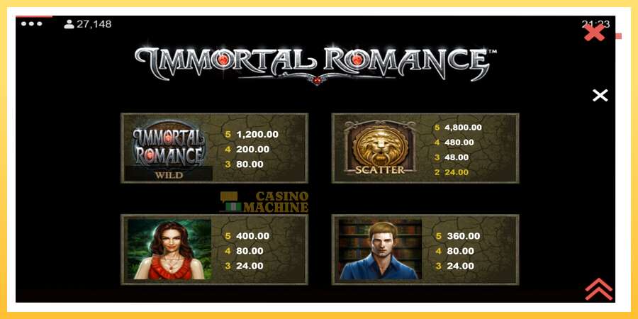 Immortal Romance: ပိုက်ဆံအတွက်ကစား, ပုံ 6