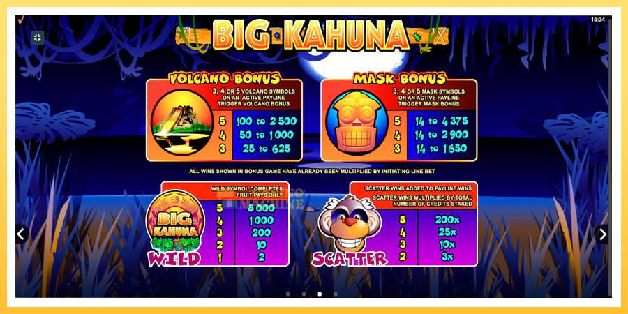 Big Kahuna: ပိုက်ဆံအတွက်ကစား, ပုံ 6