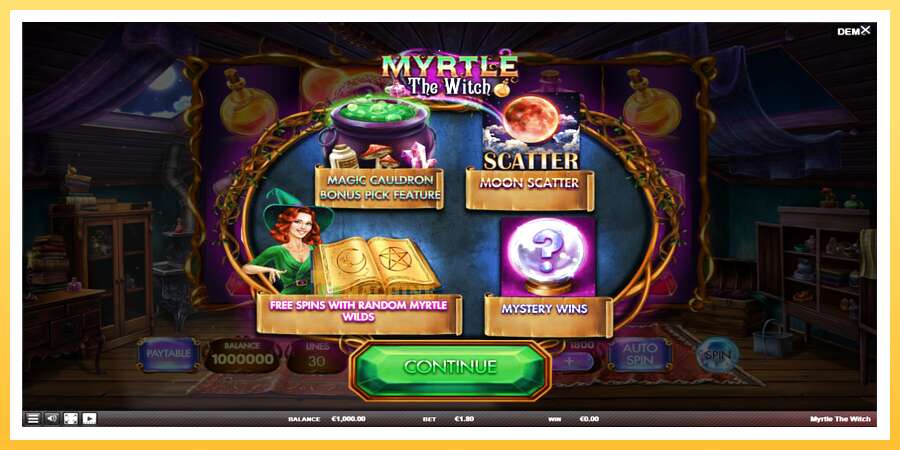 Myrtle the Witch: ပိုက်ဆံအတွက်ကစား, ပုံ 1