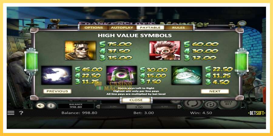 Frankenslots Monster: ပိုက်ဆံအတွက်ကစား, ပုံ 6