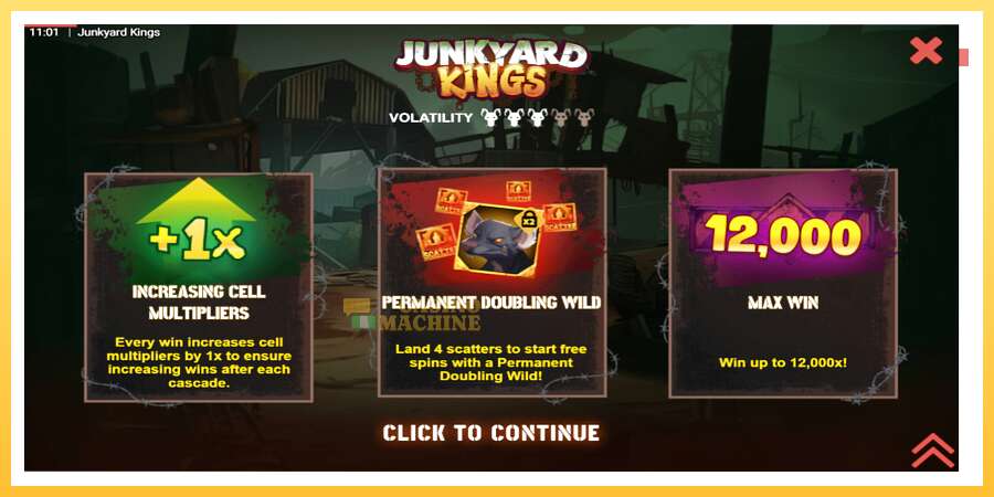 Junkyard Kings: ပိုက်ဆံအတွက်ကစား, ပုံ 1