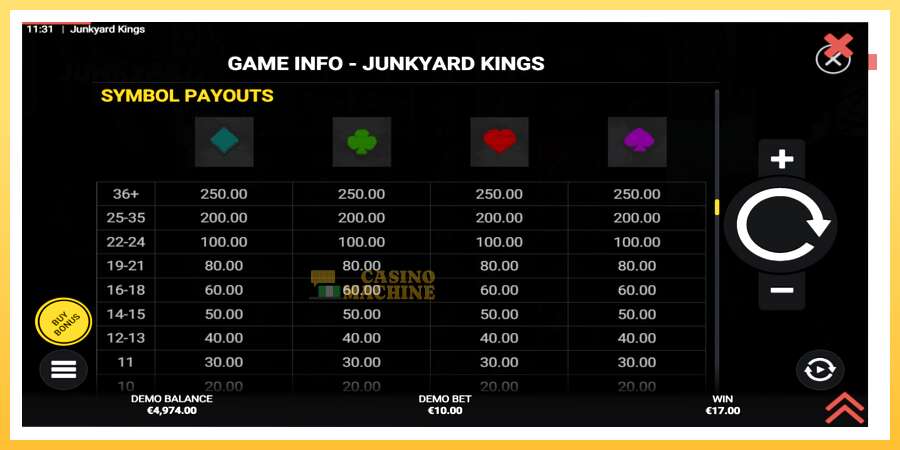 Junkyard Kings: ပိုက်ဆံအတွက်ကစား, ပုံ 5