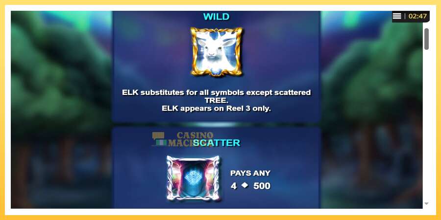 Great Wild Elk: ပိုက်ဆံအတွက်ကစား, ပုံ 3