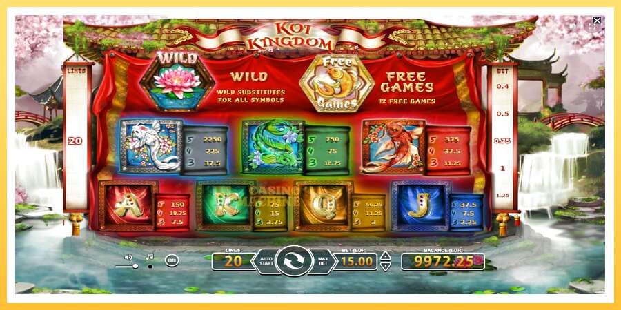 Koi Kingdom: ပိုက်ဆံအတွက်ကစား, ပုံ 5