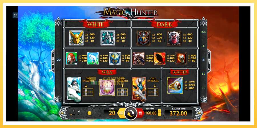 Magic Hunter: ပိုက်ဆံအတွက်ကစား, ပုံ 6