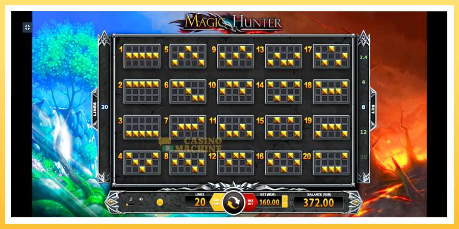 Magic Hunter: ပိုက်ဆံအတွက်ကစား, ပုံ 7