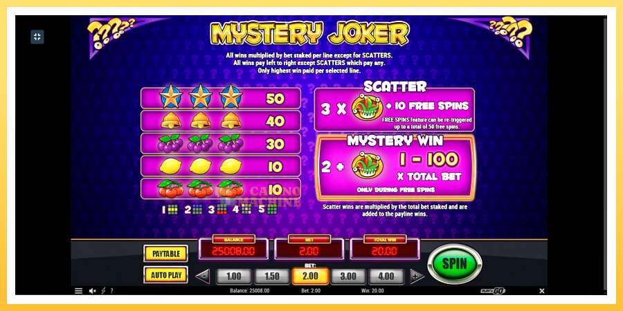 Mystery Joker: ပိုက်ဆံအတွက်ကစား, ပုံ 7