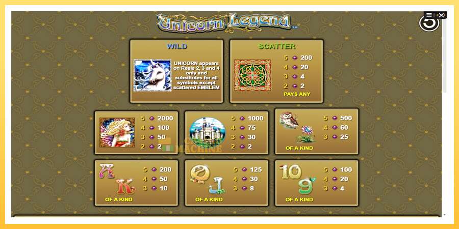 Unicorn Legend: ပိုက်ဆံအတွက်ကစား, ပုံ 5