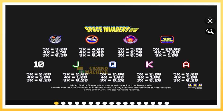 Space Invaders Win and Spin: ပိုက်ဆံအတွက်ကစား, ပုံ 4