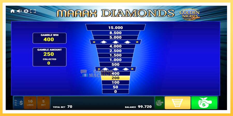 Maaax Diamonds Golden Nights: ပိုက်ဆံအတွက်ကစား, ပုံ 4