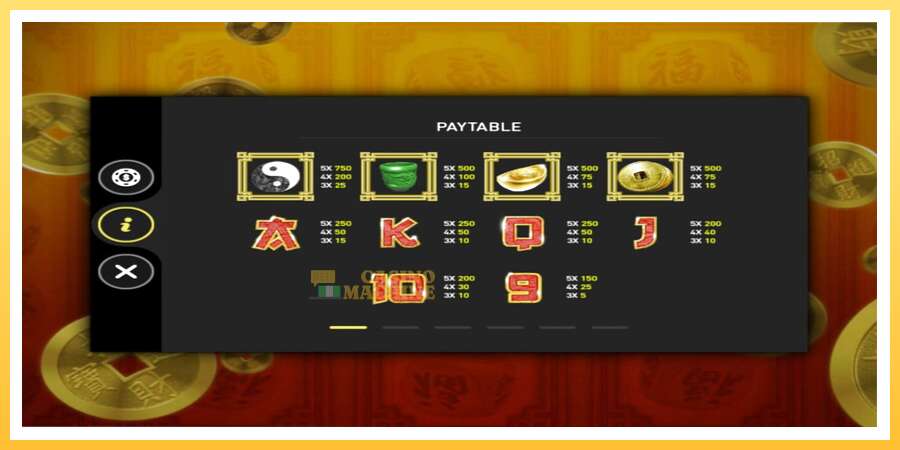 Fortune Dice: ပိုက်ဆံအတွက်ကစား, ပုံ 4