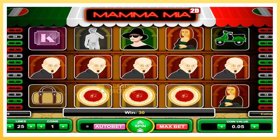 Mamma Mia 2D: ပိုက်ဆံအတွက်ကစား, ပုံ 2