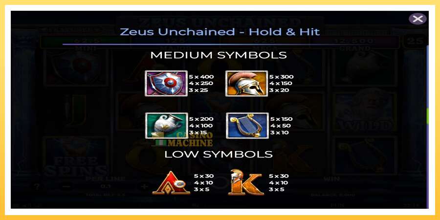 Zeus Unchained - Hold & Hit: ပိုက်ဆံအတွက်ကစား, ပုံ 6