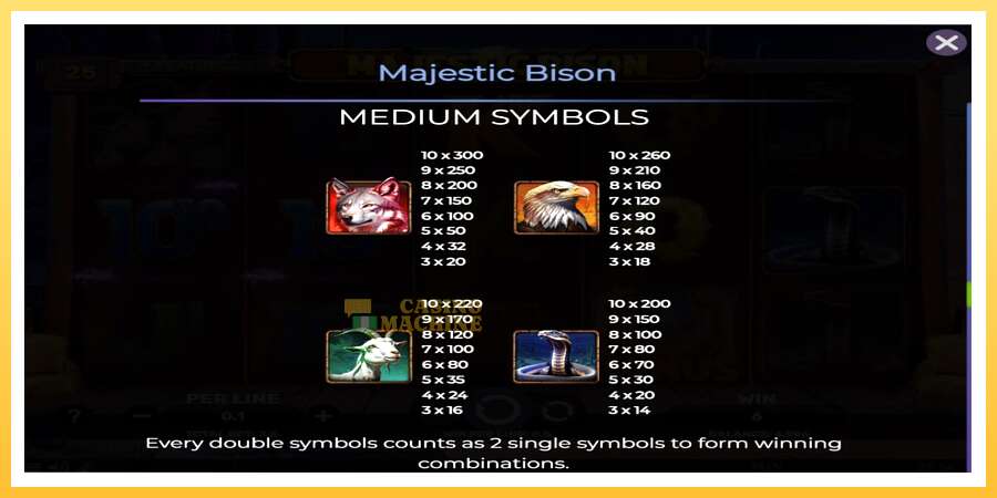 Majestic Bison: ပိုက်ဆံအတွက်ကစား, ပုံ 7