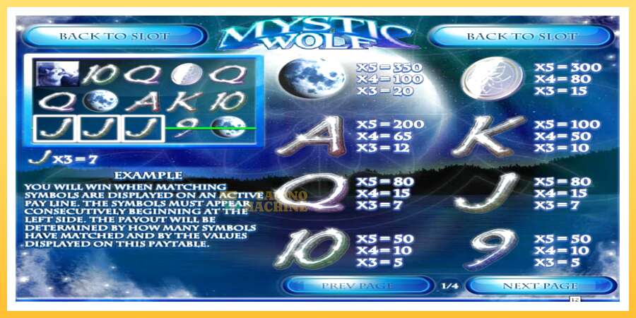 Mystic Wolf: ပိုက်ဆံအတွက်ကစား, ပုံ 4