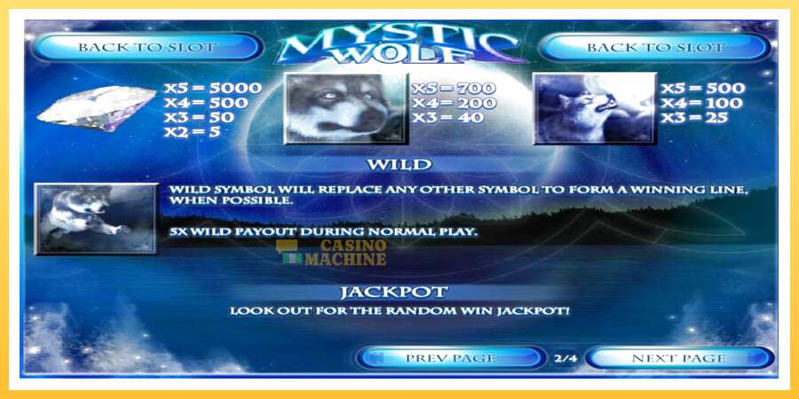 Mystic Wolf: ပိုက်ဆံအတွက်ကစား, ပုံ 5