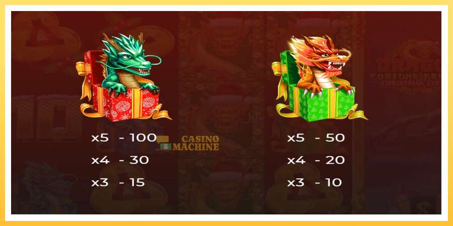 Dragon Fortune Frenzy Christmas Edition: ပိုက်ဆံအတွက်ကစား, ပုံ 4