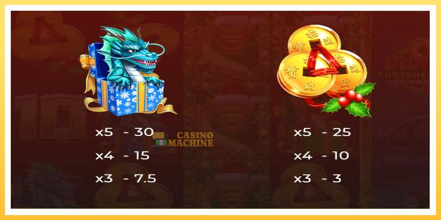 Dragon Fortune Frenzy Christmas Edition: ပိုက်ဆံအတွက်ကစား, ပုံ 5