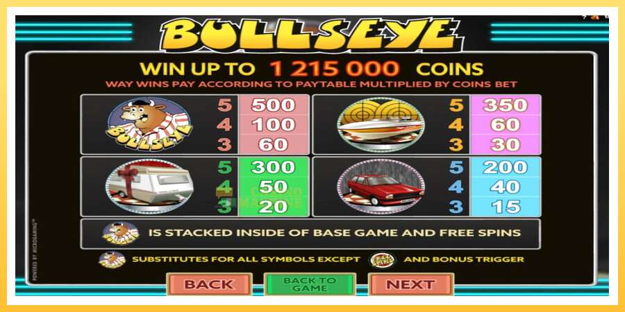 Bullseye: ပိုက်ဆံအတွက်ကစား, ပုံ 5