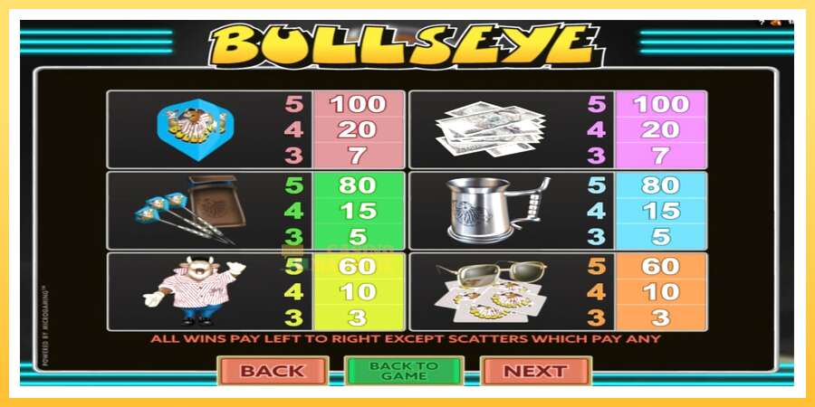 Bullseye: ပိုက်ဆံအတွက်ကစား, ပုံ 6