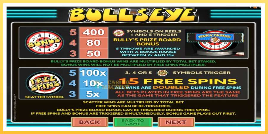 Bullseye: ပိုက်ဆံအတွက်ကစား, ပုံ 7