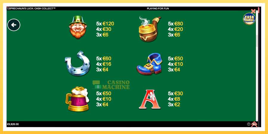 Leprechauns Luck Cash Collect Megaways PowerPlay Jackpot: ပိုက်ဆံအတွက်ကစား, ပုံ 5