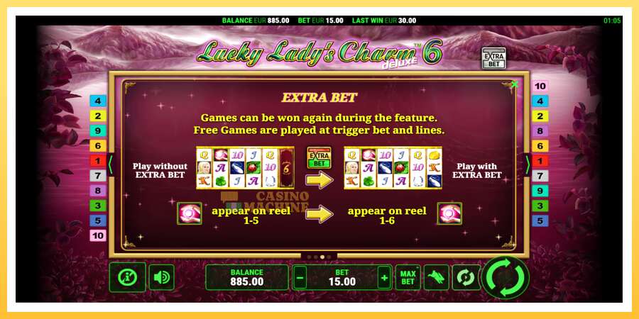 Lucky Ladys Charm Deluxe 6: ပိုက်ဆံအတွက်ကစား, ပုံ 7