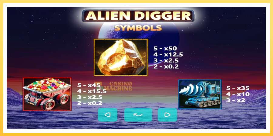 Alien Digger: ပိုက်ဆံအတွက်ကစား, ပုံ 3