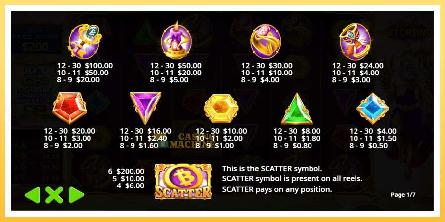 Gates of Mycasino: ပိုက်ဆံအတွက်ကစား, ပုံ 4