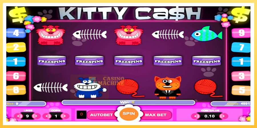 Kitty Cash: ပိုက်ဆံအတွက်ကစား, ပုံ 2