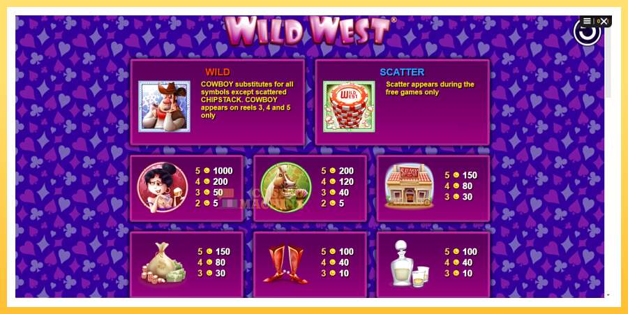 Wild West: ပိုက်ဆံအတွက်ကစား, ပုံ 4