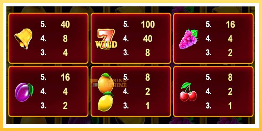 Cashn Fruits Fortune 100: ပိုက်ဆံအတွက်ကစား, ပုံ 4