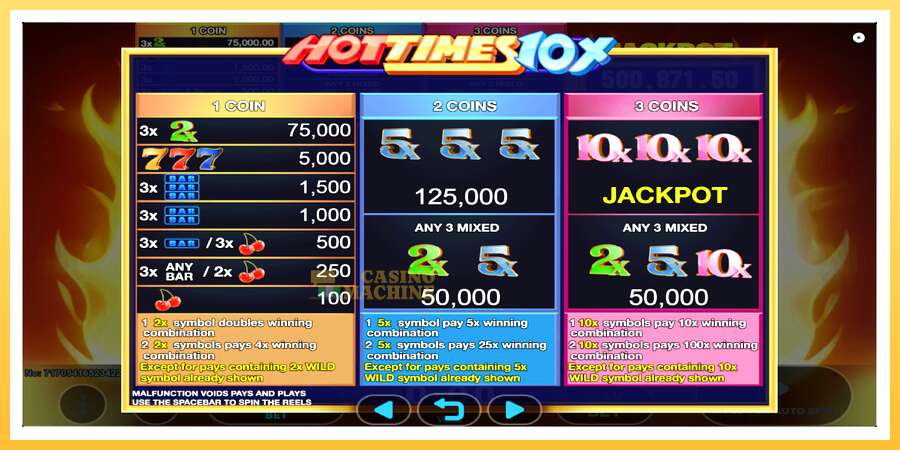 Hot Times 10x: ပိုက်ဆံအတွက်ကစား, ပုံ 5