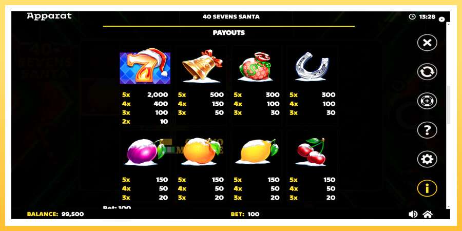 40 Sevens Santa: ပိုက်ဆံအတွက်ကစား, ပုံ 6