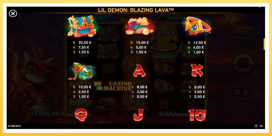 Lil Demon Blazing Lava: ပိုက်ဆံအတွက်ကစား, ပုံ 5