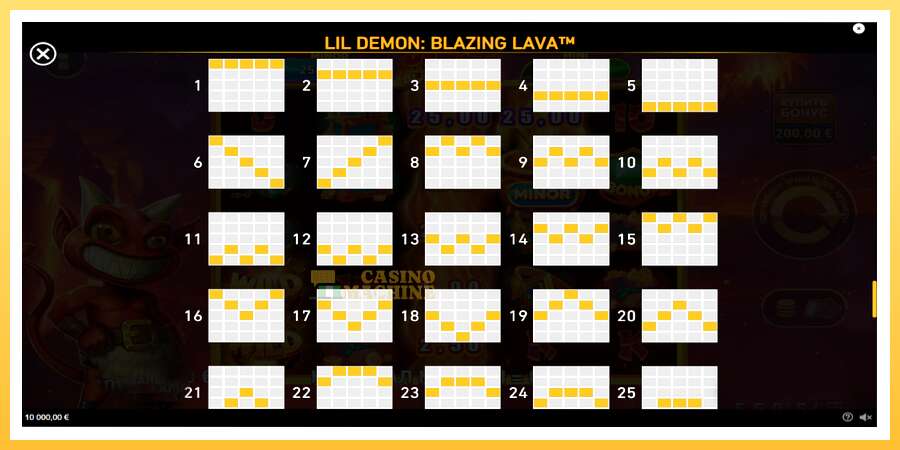 Lil Demon Blazing Lava: ပိုက်ဆံအတွက်ကစား, ပုံ 6