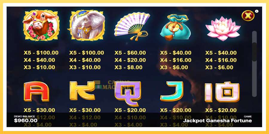 Jackpot Ganesha Fortune: ပိုက်ဆံအတွက်ကစား, ပုံ 6