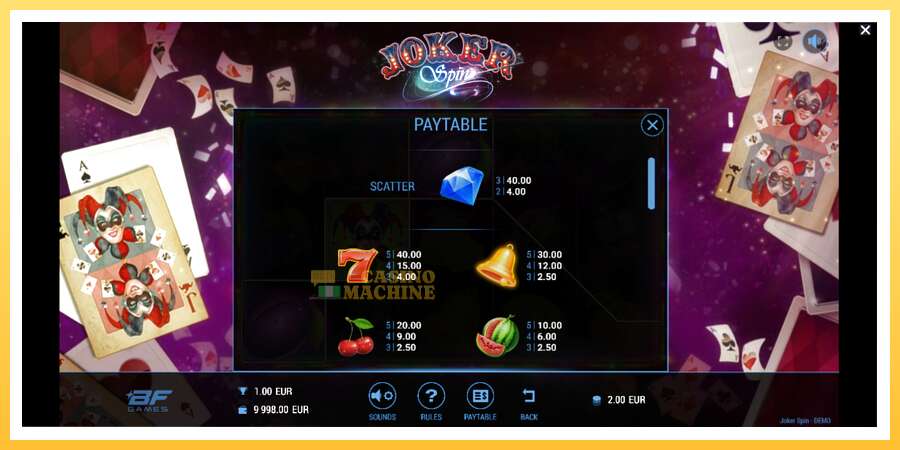 Joker Spin: ပိုက်ဆံအတွက်ကစား, ပုံ 5