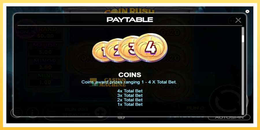 Coin Rush: Trick o Treat: ပိုက်ဆံအတွက်ကစား, ပုံ 7