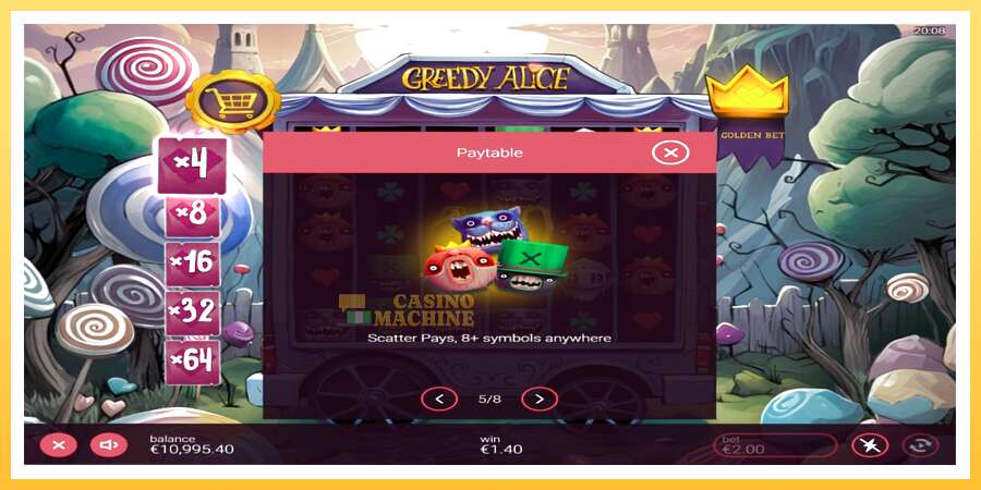 Greedy Alice: ပိုက်ဆံအတွက်ကစား, ပုံ 4