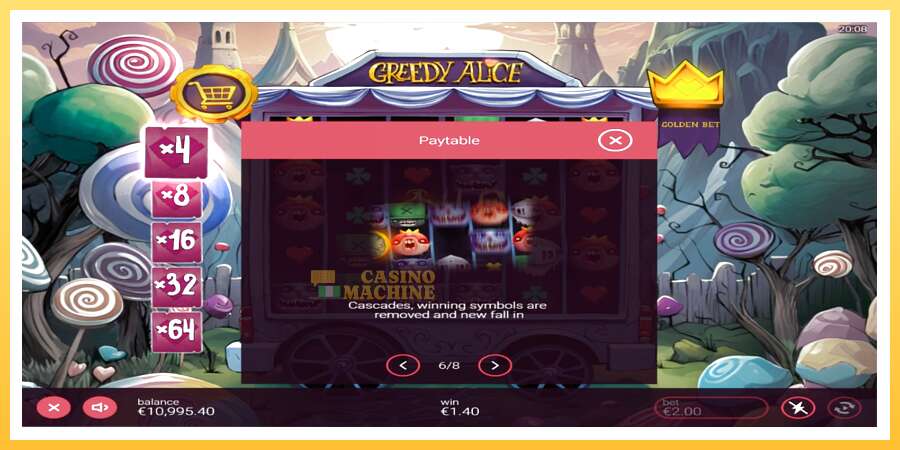 Greedy Alice: ပိုက်ဆံအတွက်ကစား, ပုံ 5