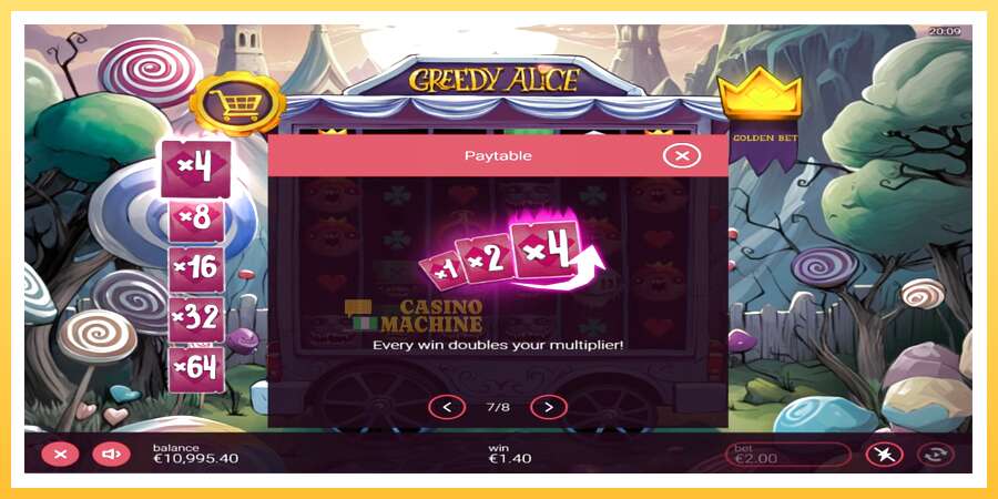 Greedy Alice: ပိုက်ဆံအတွက်ကစား, ပုံ 6